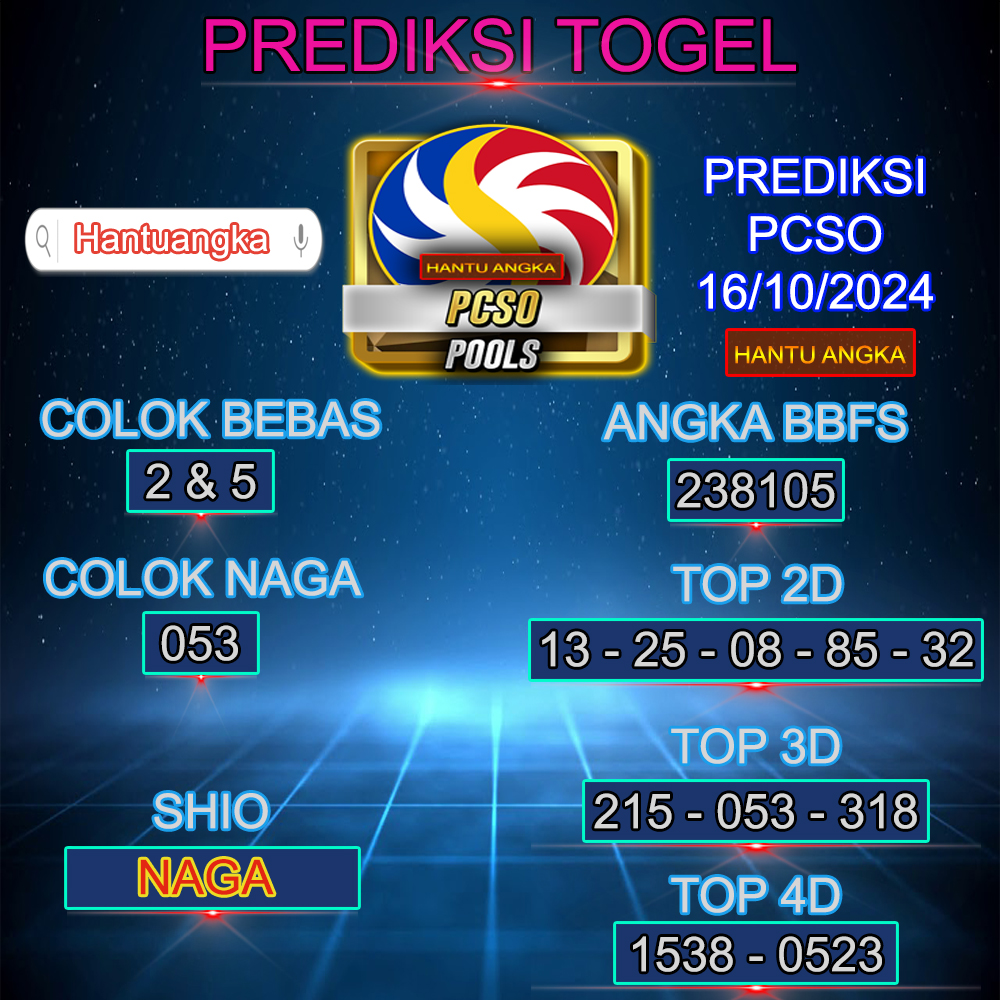 prediksi pcso