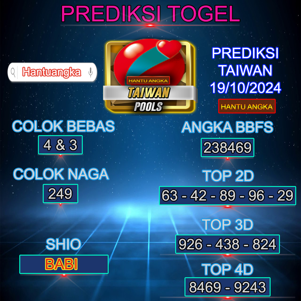 PREDIKSI TAIWAN