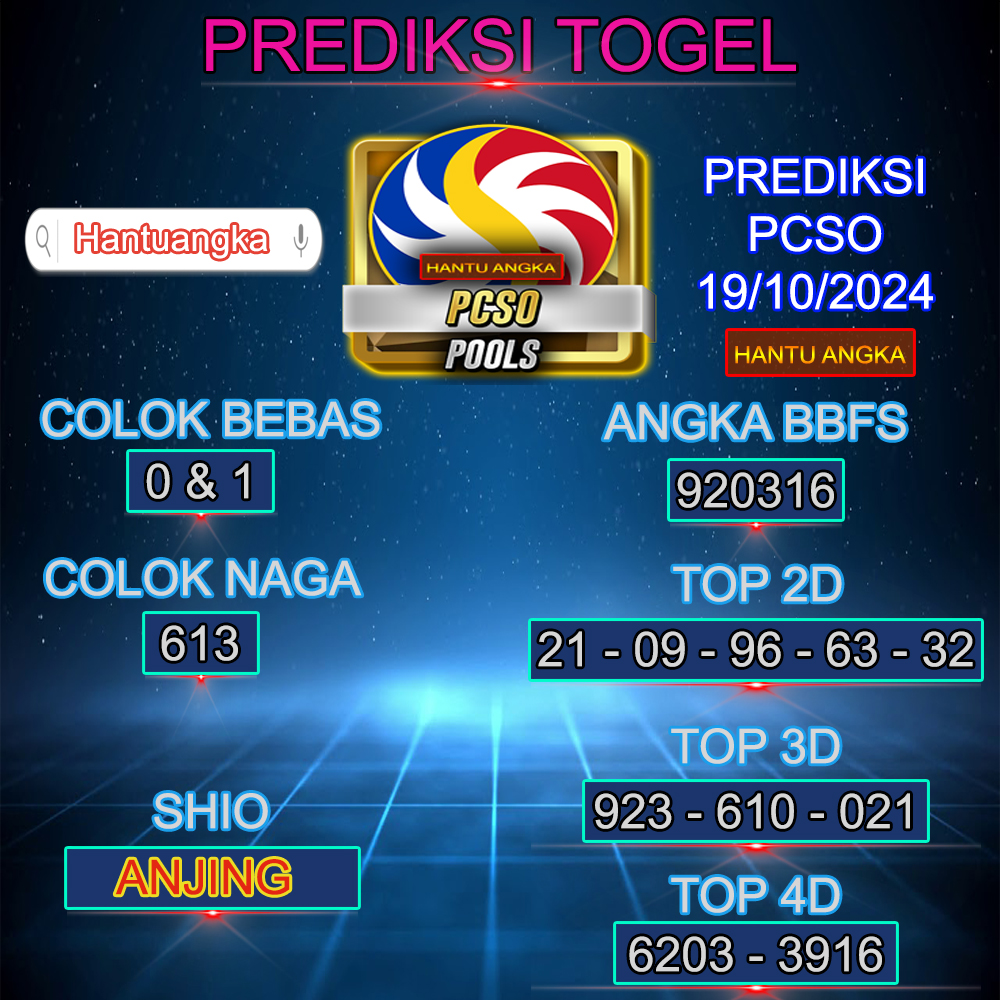 PREDIKSI PCSO