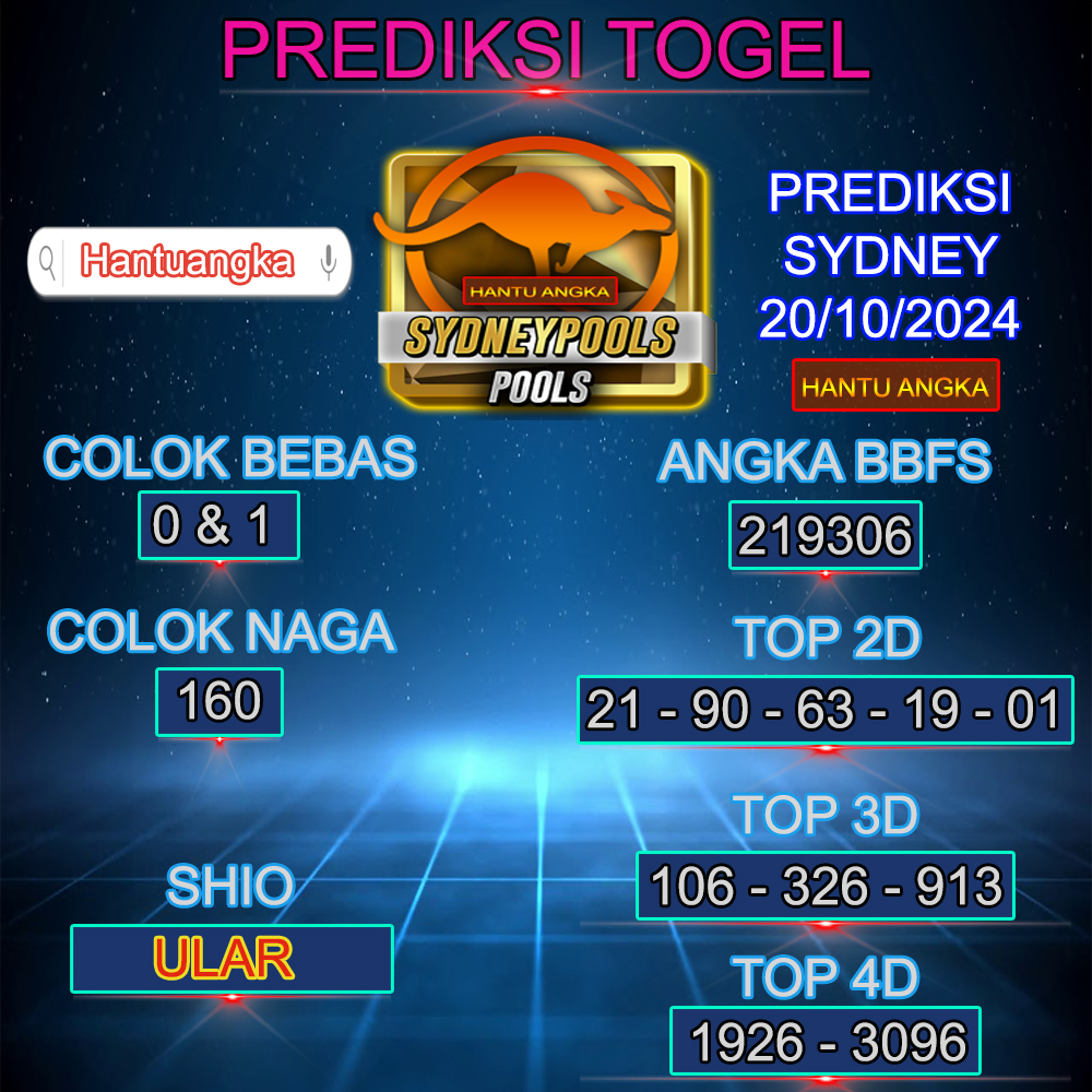 prediksi sydney