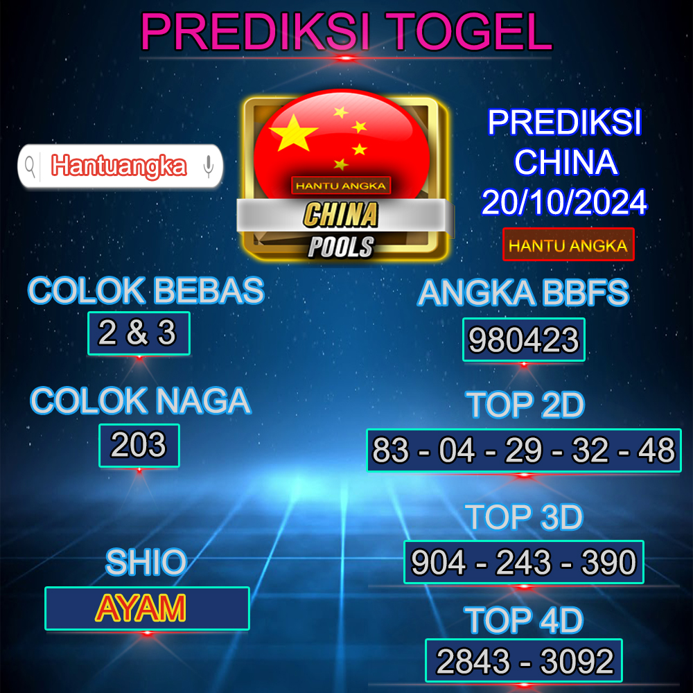 prediksi china