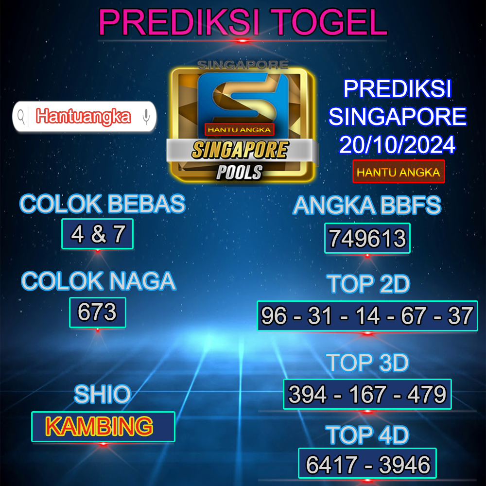 prediksi sgp