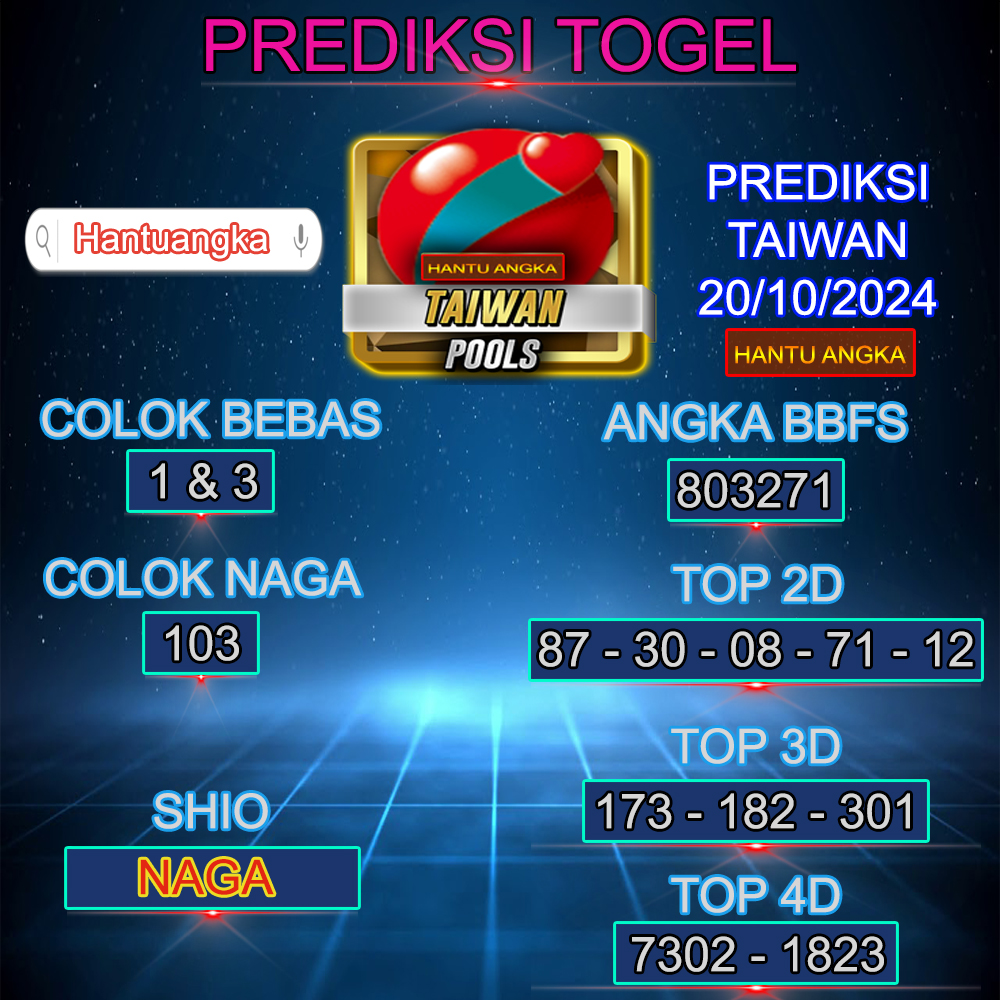 prediksi taiwan