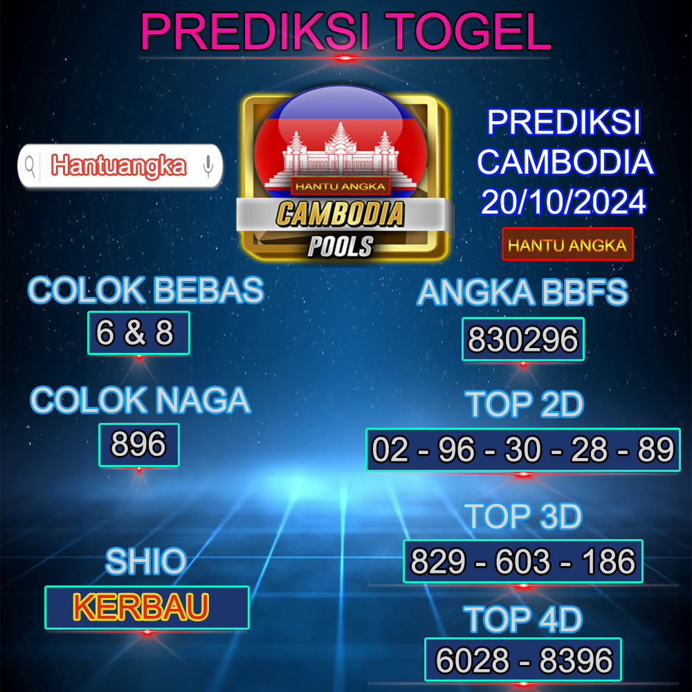 prediksi cambodia