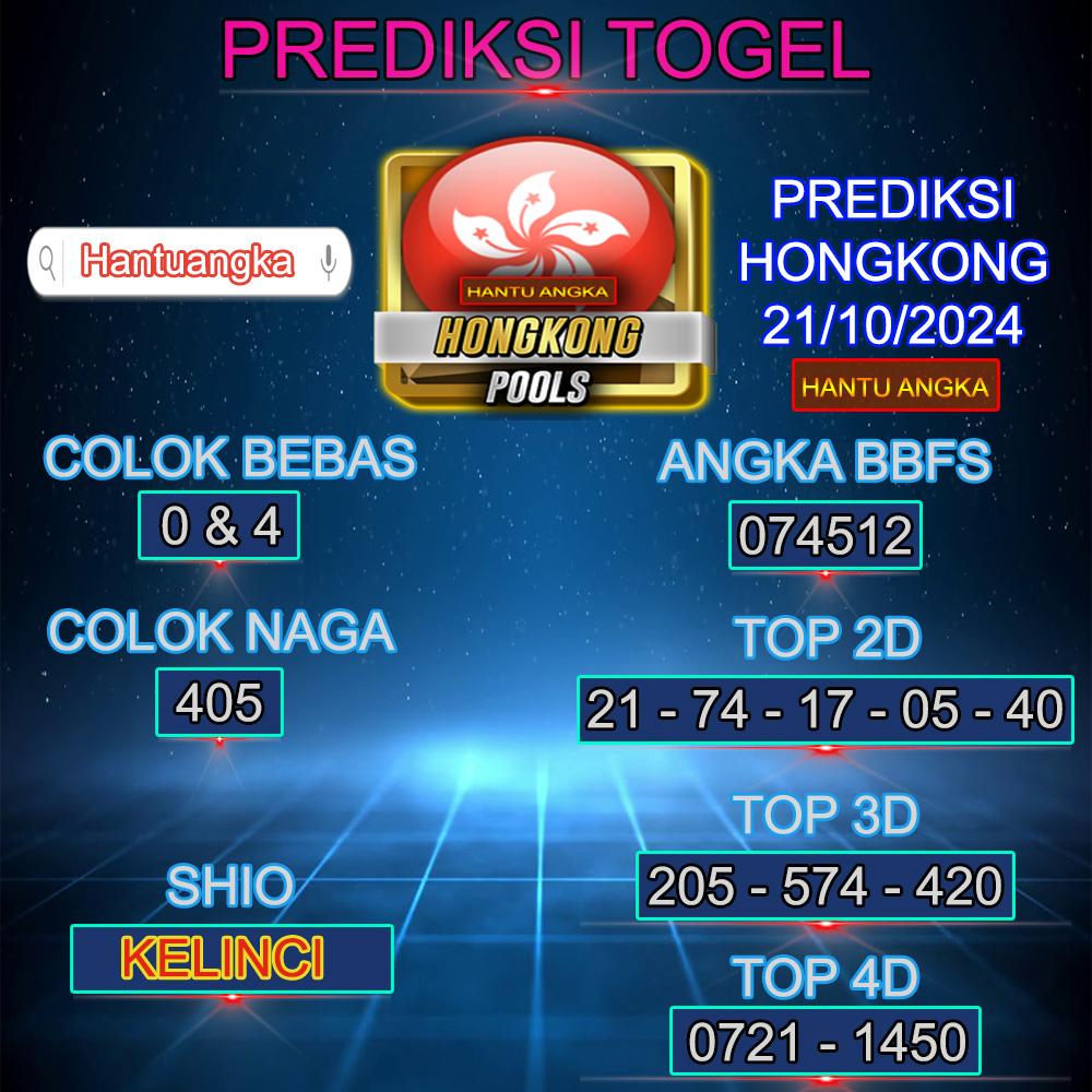 prediksi hongkong