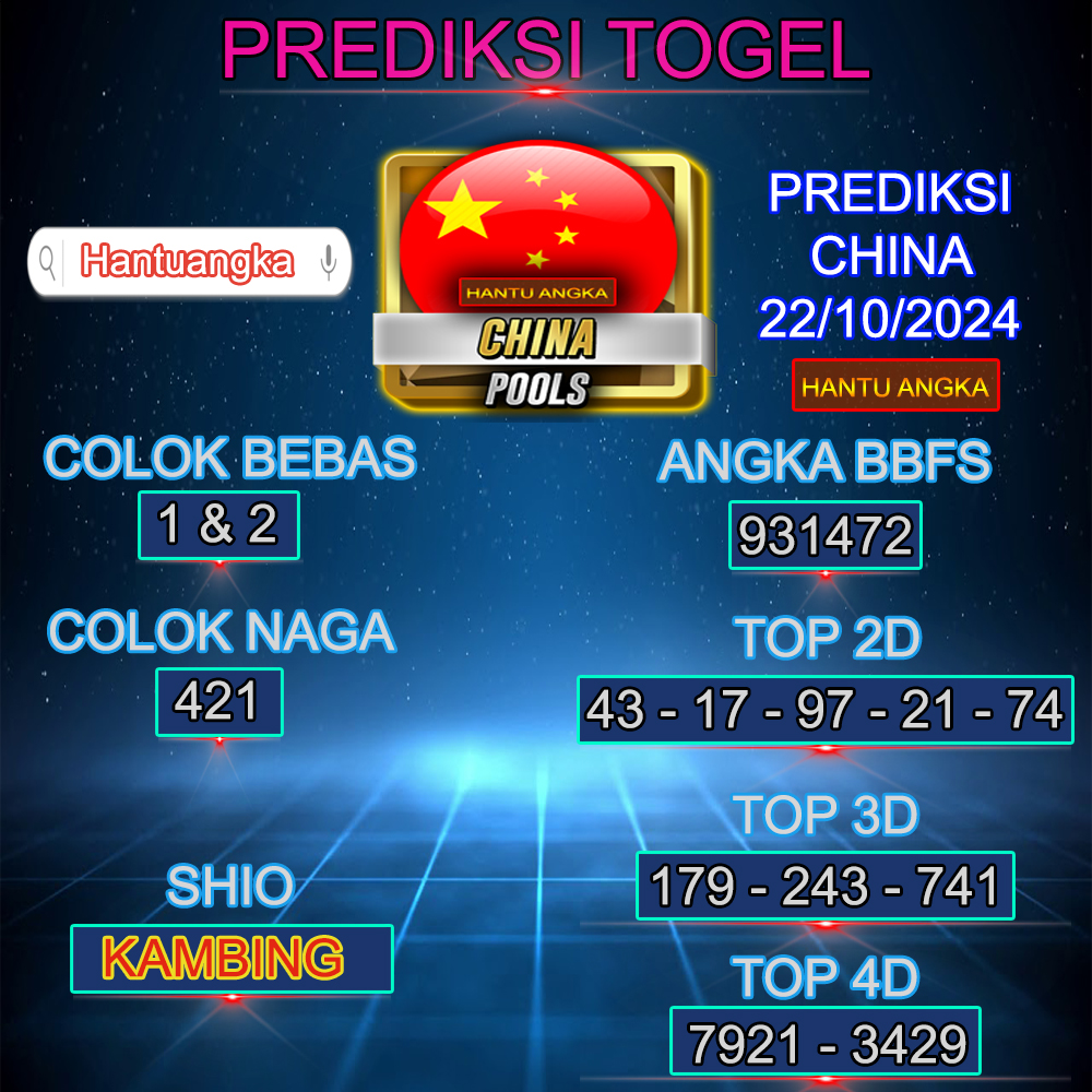 prediksi china