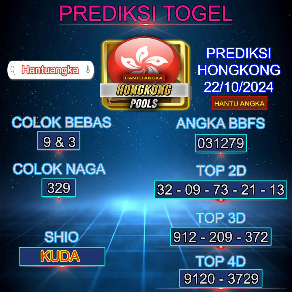 prediksi hongkong