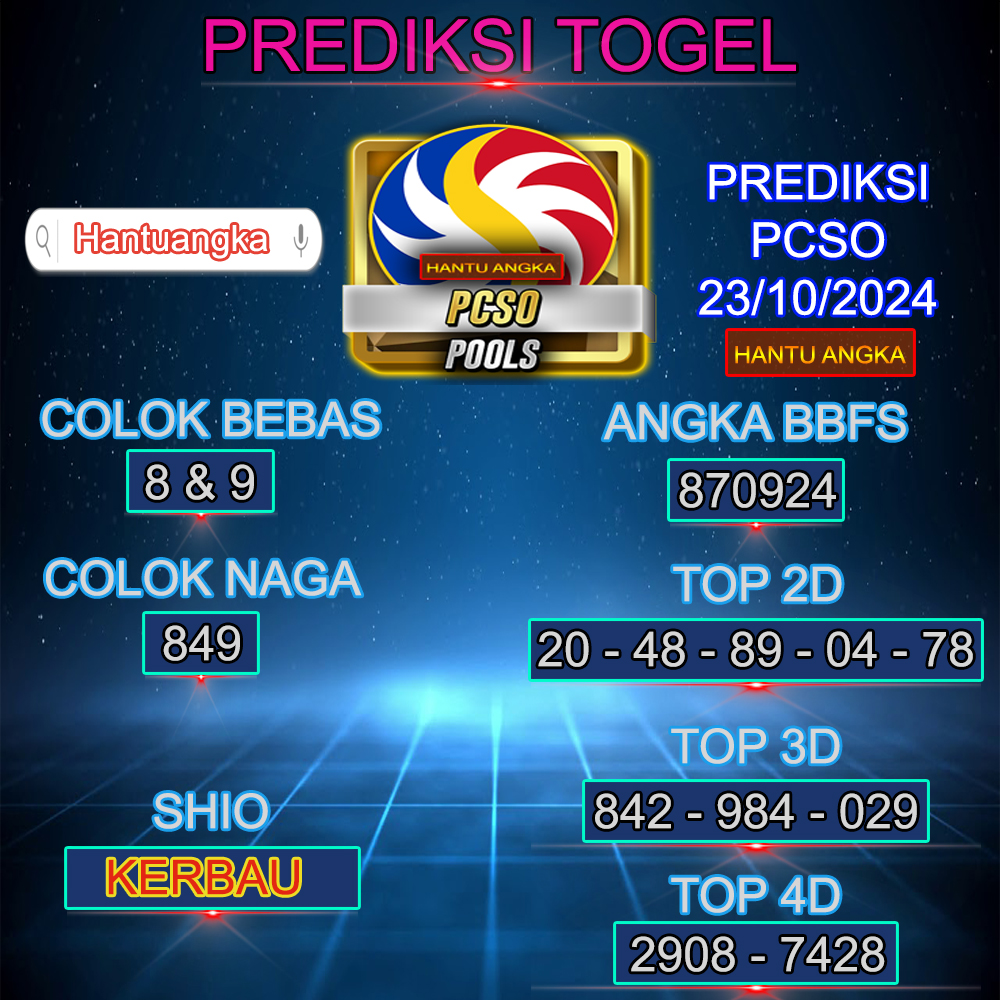 prediksi pcso