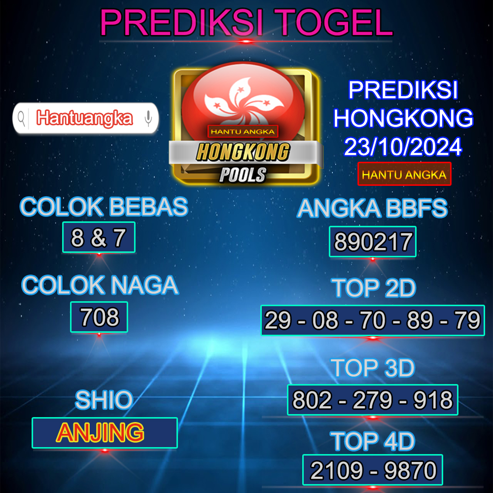 prediksi hongkong