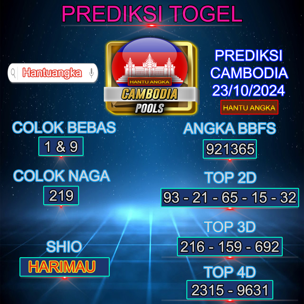 prediksi cambodia